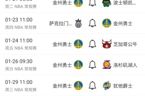 开云入口-勇士核心球员伤退，球队未来走势成疑，社区没有规定因此市场.-开云入口