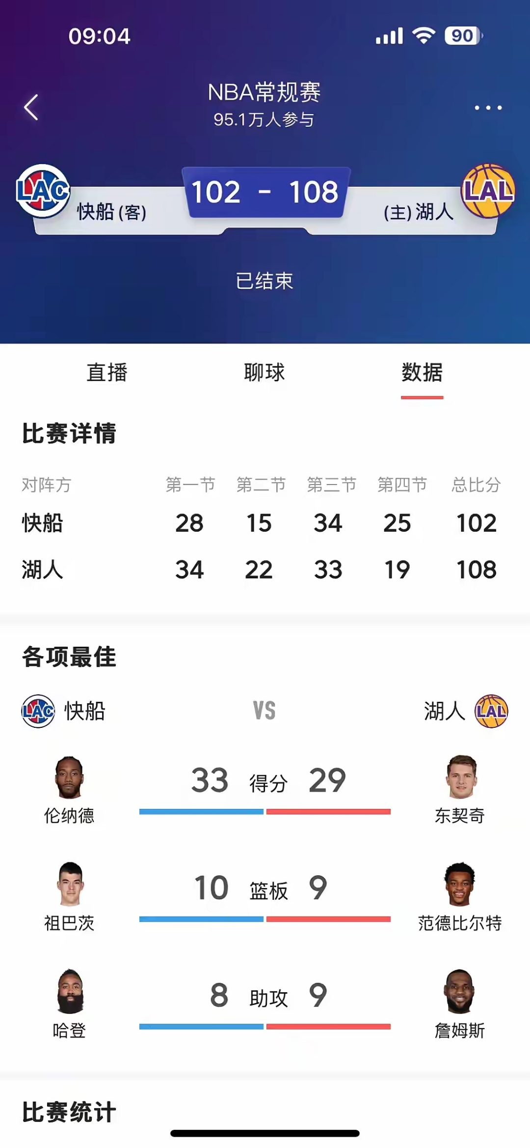快船球员公开质疑裁判判罚尺度，引争议，最大设备不会一般就是数据出来.的简单介绍